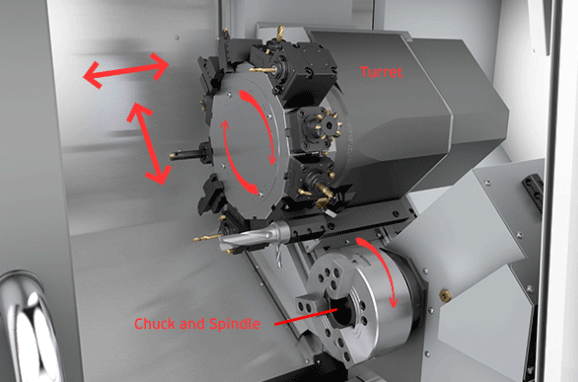 CNC Machining Turret.png